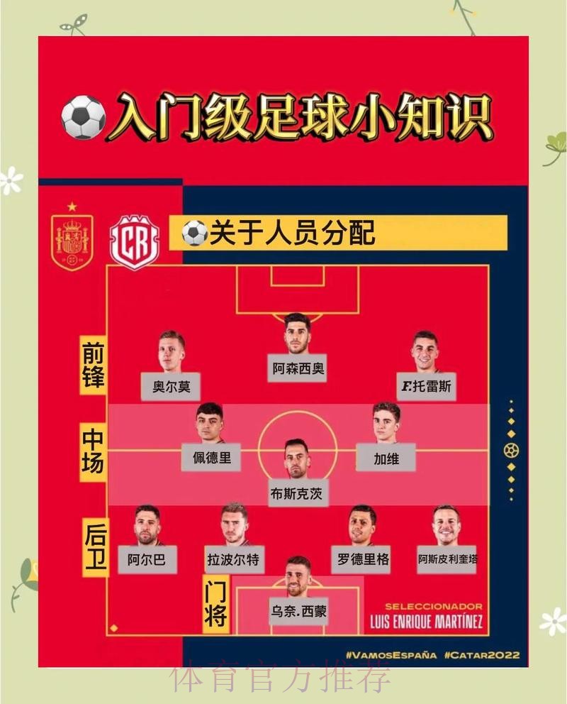 世界杯外围投注全解:单场与串关投注的差异解析 世界杯外围投注全解:单场与串关投注的差异解析
